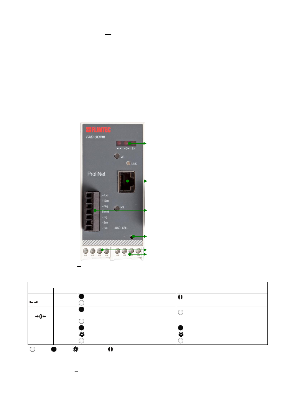 Fad-30pn, With profinet interface, Front view | With, Rofi, Nterface | Flintec FAD-30 User Manual | Page 37 / 48