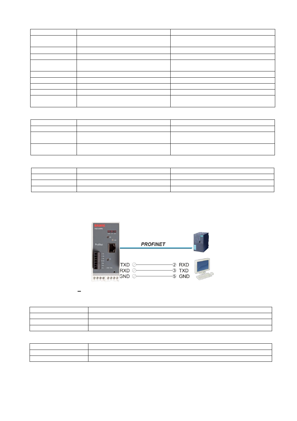 Electrical connections, Ms module status led, Link/activity led | Ns network status led, Profinet interface | Flintec FAD-30 User Manual | Page 38 / 48