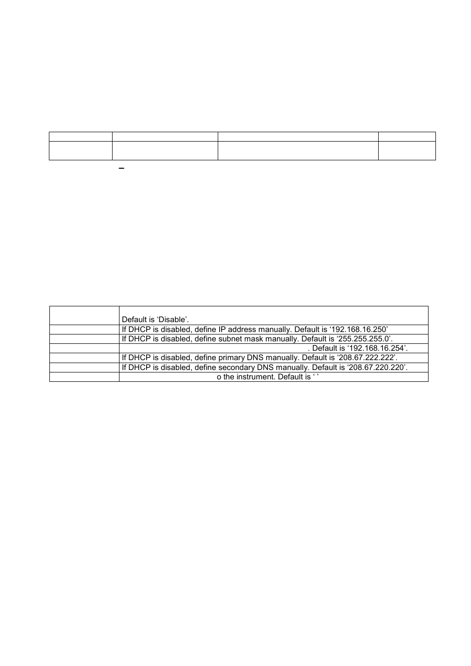 Interfacing, Setup and calibration, Profinet setup | Flintec FAD-30 User Manual | Page 39 / 48