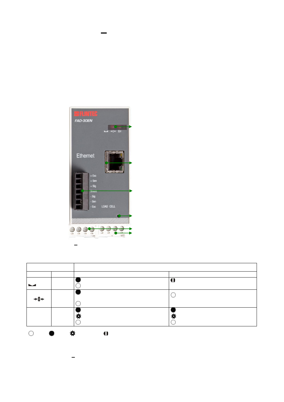 Fad-30en, With ethernet interface, Front view | With, Thernet, Nterface | Flintec FAD-30 User Manual | Page 40 / 48