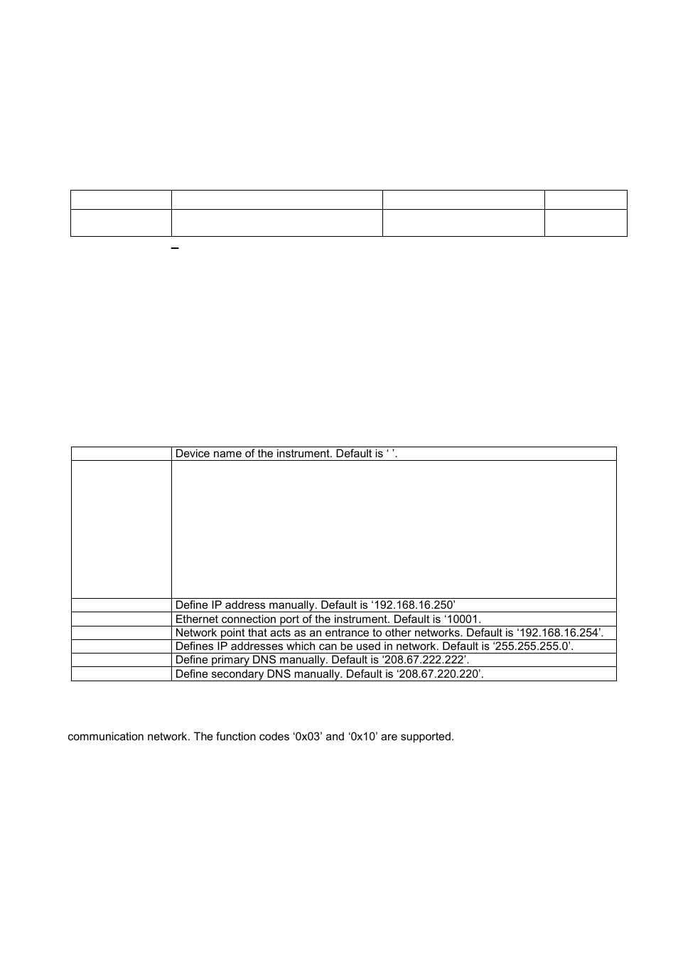 Interfacing, Setup and calibration, Ethernet setup | Load cell connection, Power supply connection, Table 9.2 – data output interfacing, Modbus data structure | Flintec FAD-30 User Manual | Page 42 / 48