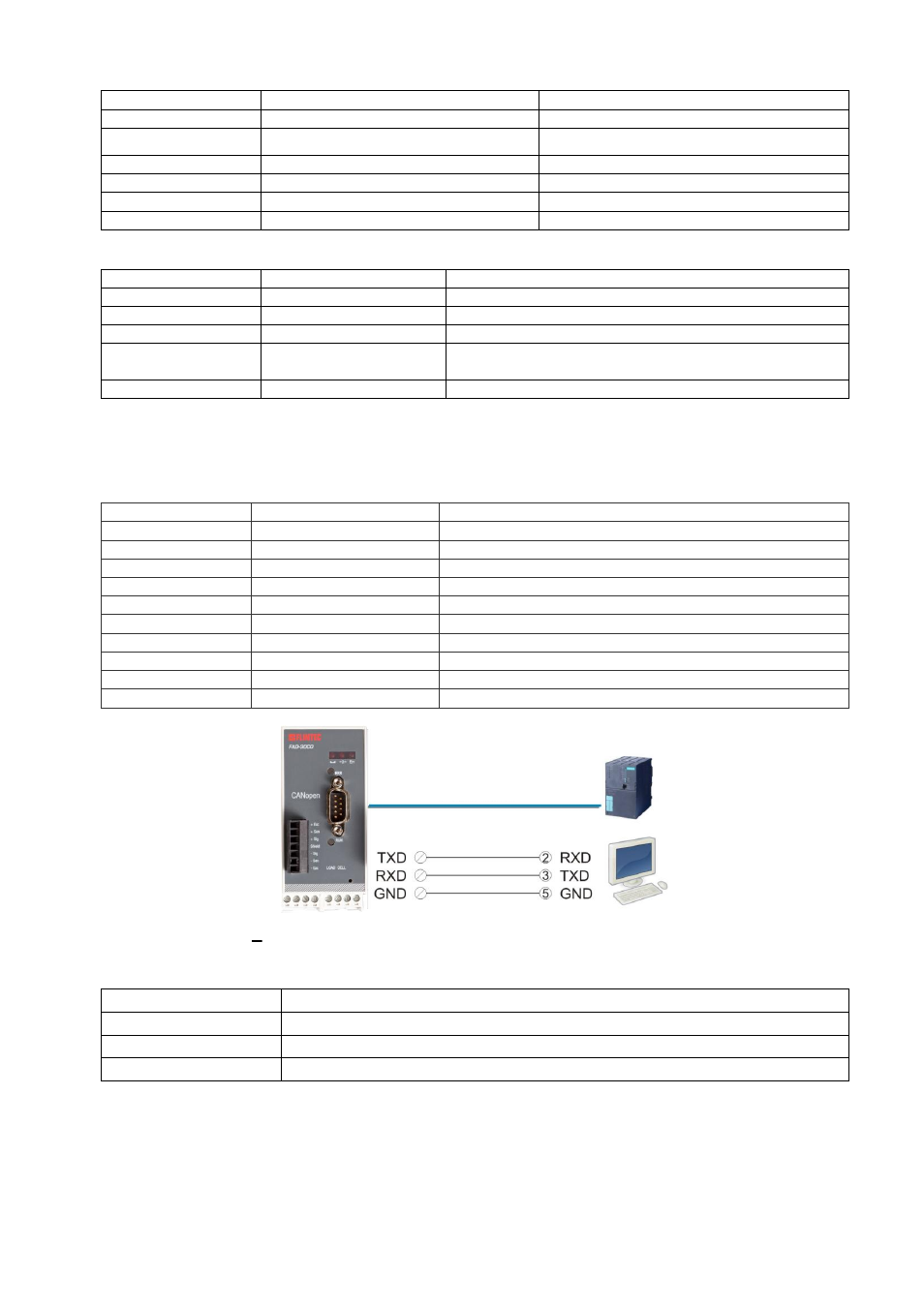 Electrical connections, Run led, Err led | Canopen connector (db9m) | Flintec FAD-30 User Manual | Page 44 / 48