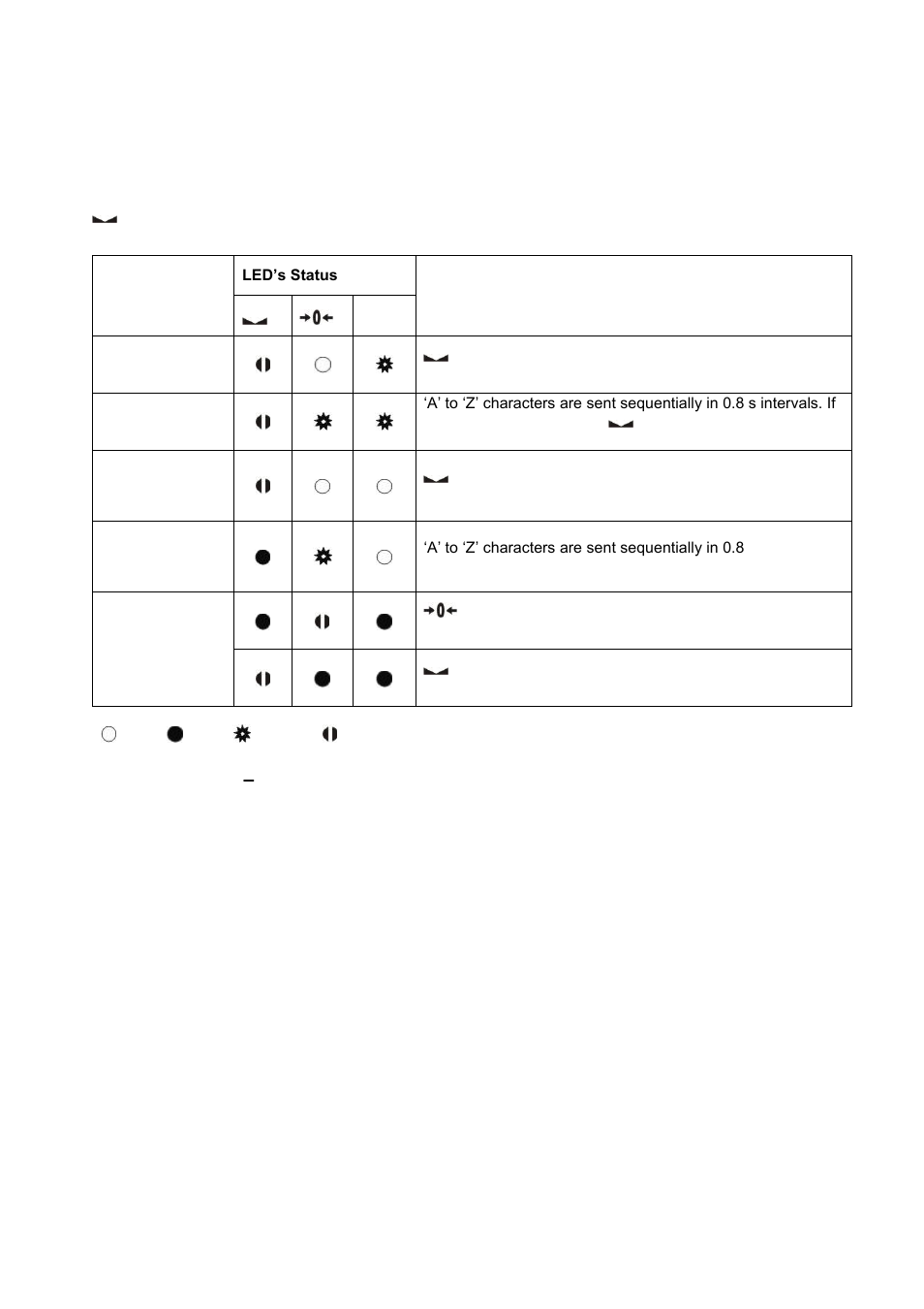 Diagnostics, Iagnostics | Flintec FAD-30 User Manual | Page 47 / 48