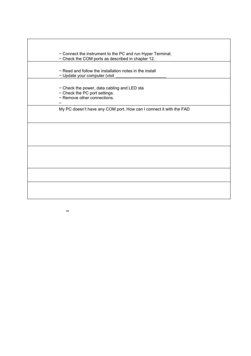 Frequently asked questions, Requently, Sked | Uestions | Flintec FAD-30 User Manual | Page 48 / 48