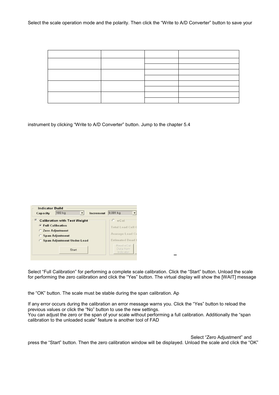 Scale build, Calibration by test weights, Zero adjustment | Flintec FAD-40 User Manual | Page 17 / 52