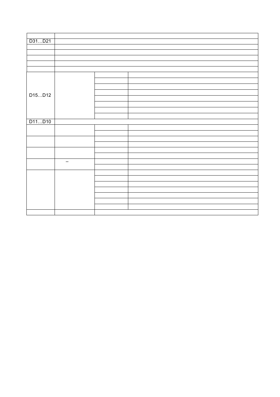 Fad-40px output to plc input 3, Dword | Flintec FAD-40 User Manual | Page 29 / 52