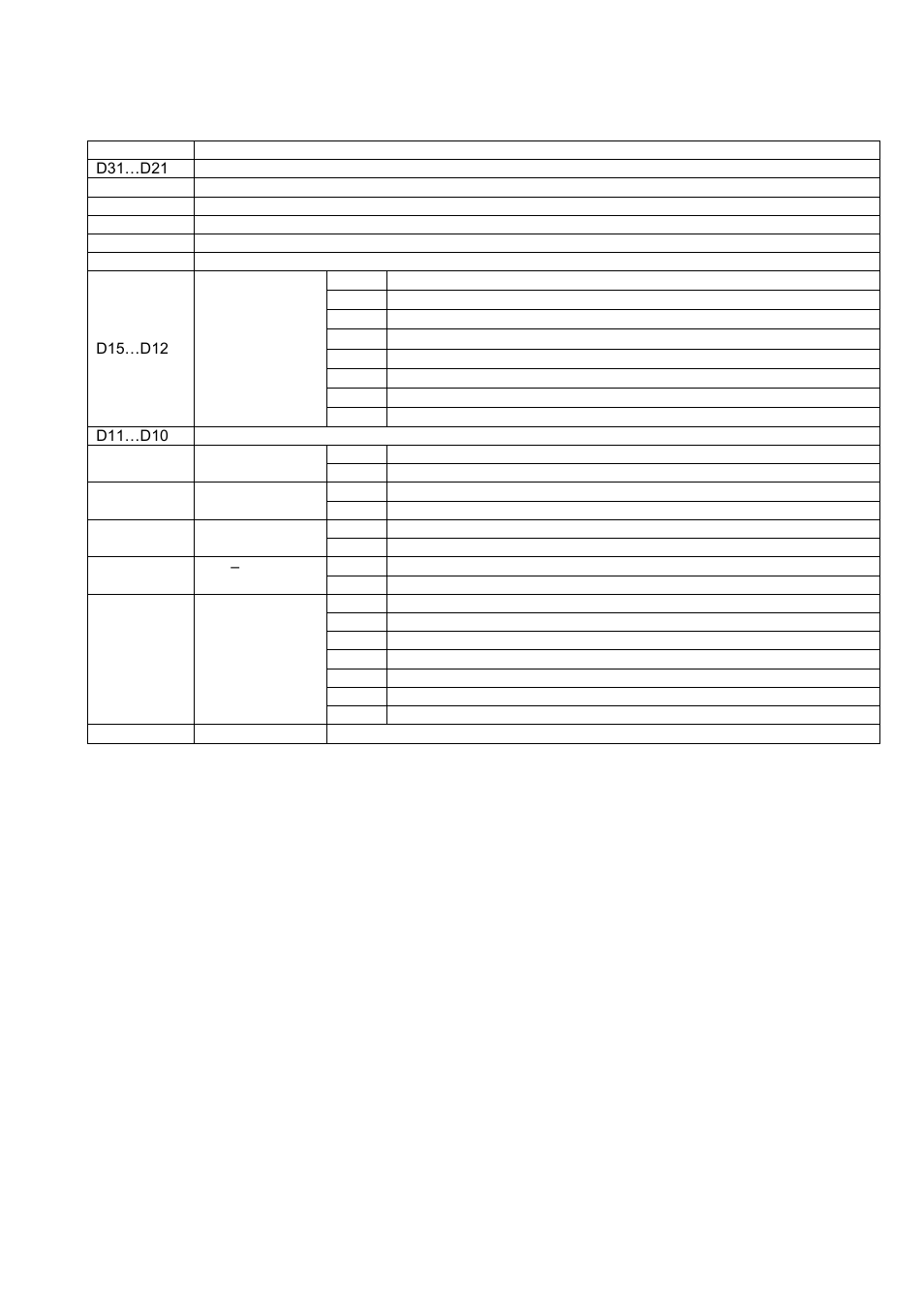 Fad-40co output to plc input t_dw3 | Flintec FAD-40 User Manual | Page 33 / 52