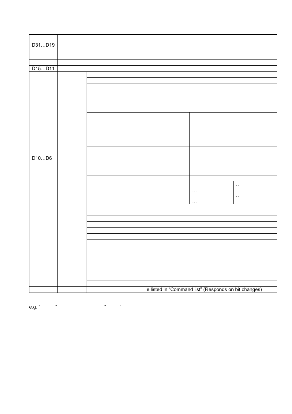 Plc output to fad-40co input r_dw3 | Flintec FAD-40 User Manual | Page 35 / 52