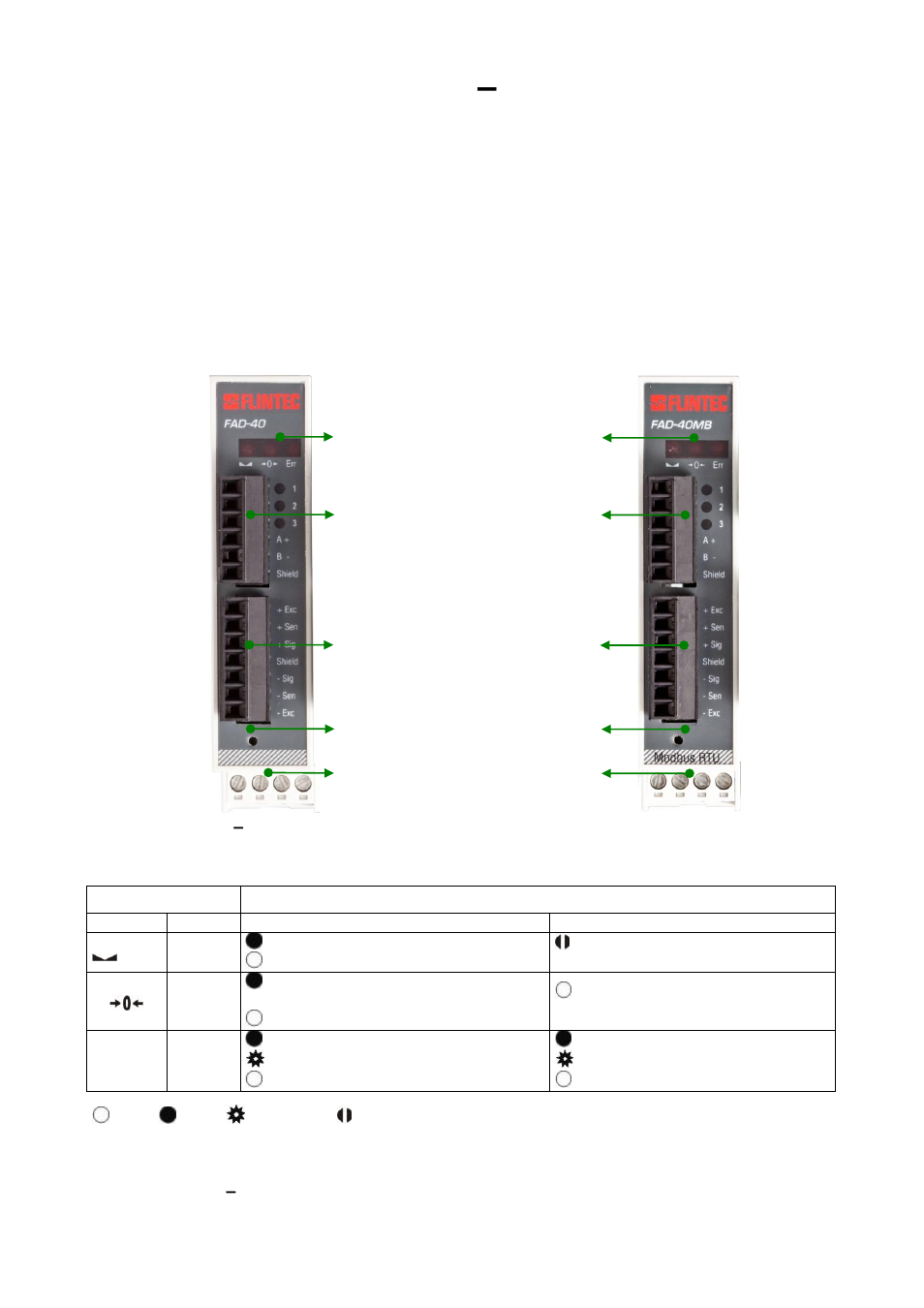 Fad-40 / fad-40mb, With rs-485 interface, Front view | Fad-40, Fad-40mb, Rs-485, With, Nterface | Flintec FAD-40 User Manual | Page 36 / 52