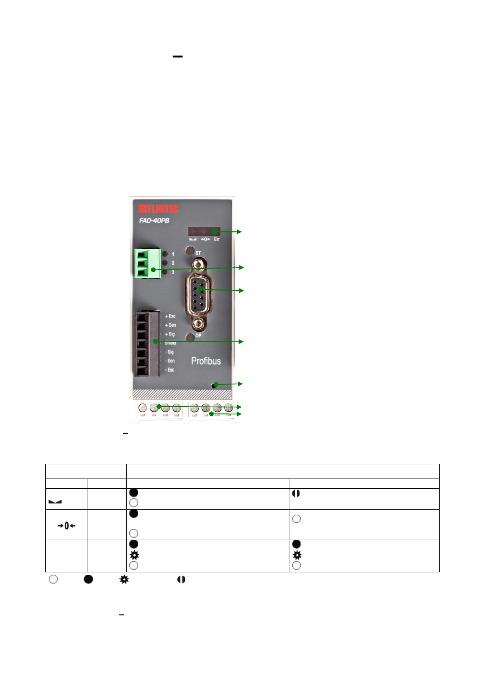 Fad-40pb, With profibus interface, Front view | With, Rofibus, Nterface | Flintec FAD-40 User Manual | Page 38 / 52