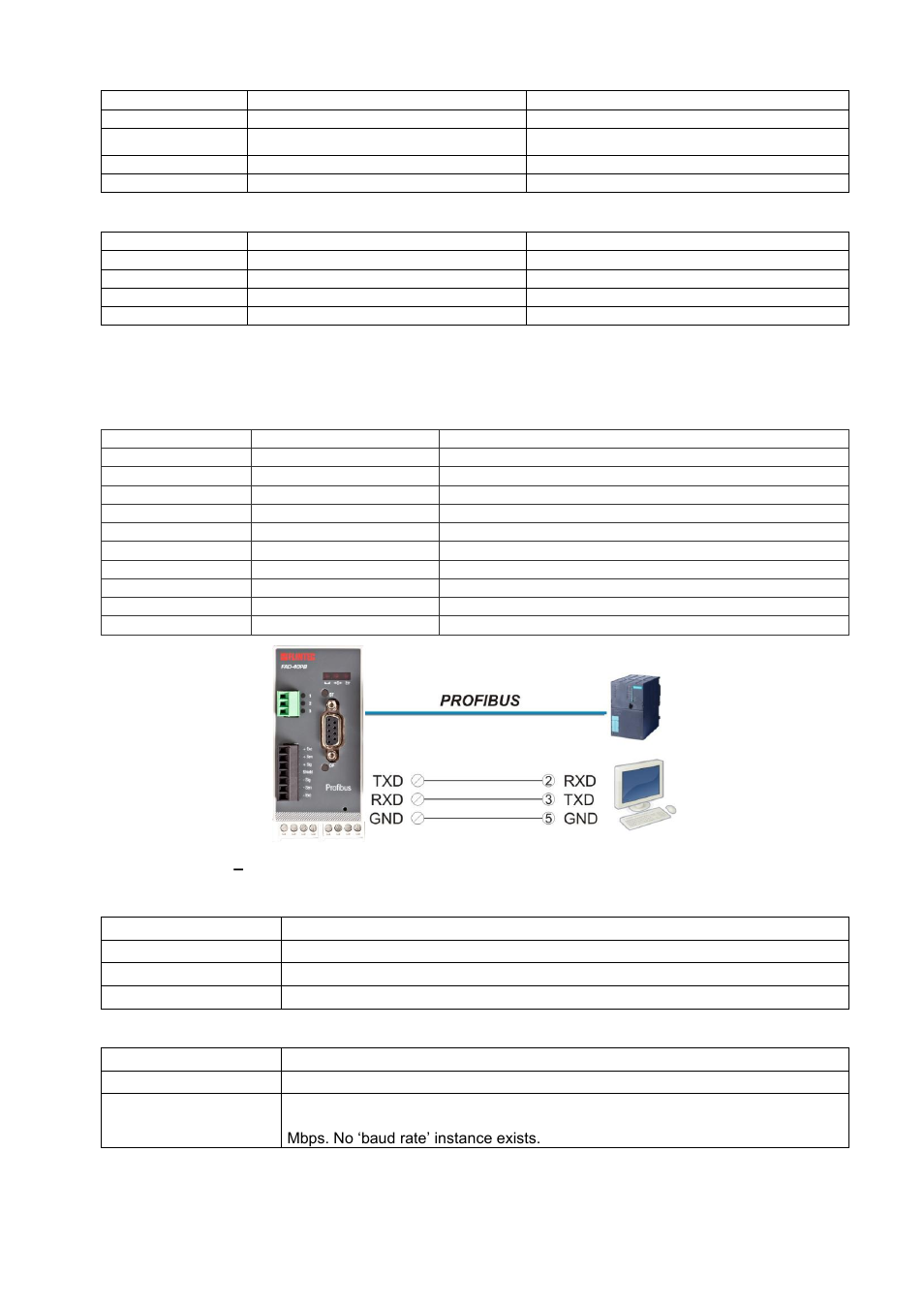 Electrical connections, St status led, Op operation mode led | Profibus connector (db9f), Rs-232c serial interface, Profibus-dp interface | Flintec FAD-40 User Manual | Page 39 / 52