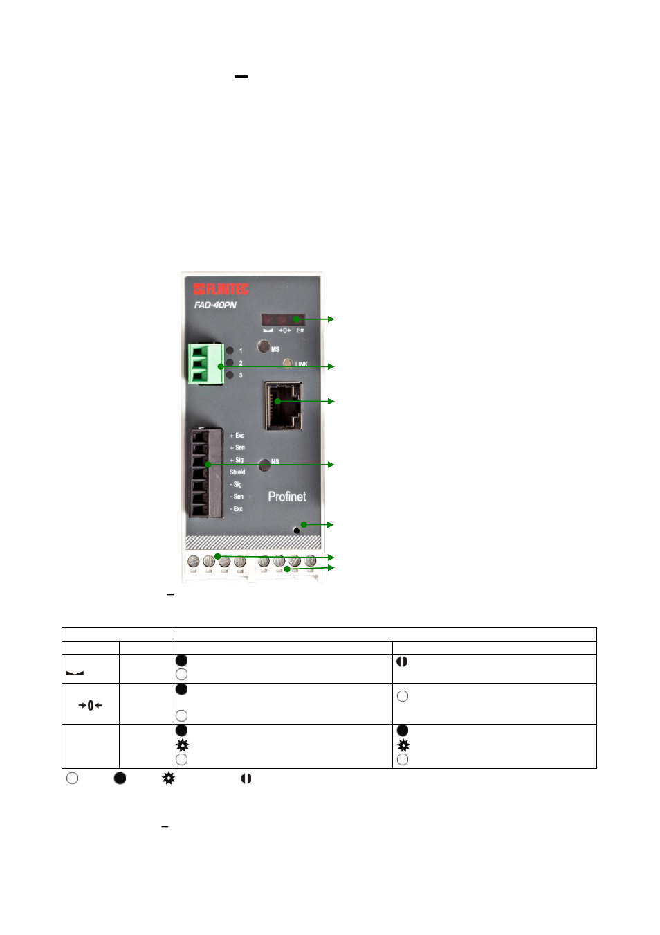 Fad-40pn, With profinet interface, Front view | With, Rofi, Nterface | Flintec FAD-40 User Manual | Page 41 / 52