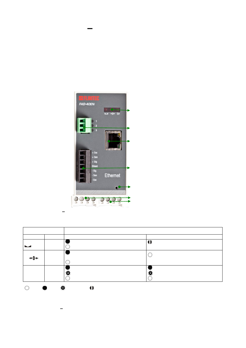 Fad-40en, With ethernet interface, Front view | With, Thernet, Nterface | Flintec FAD-40 User Manual | Page 44 / 52