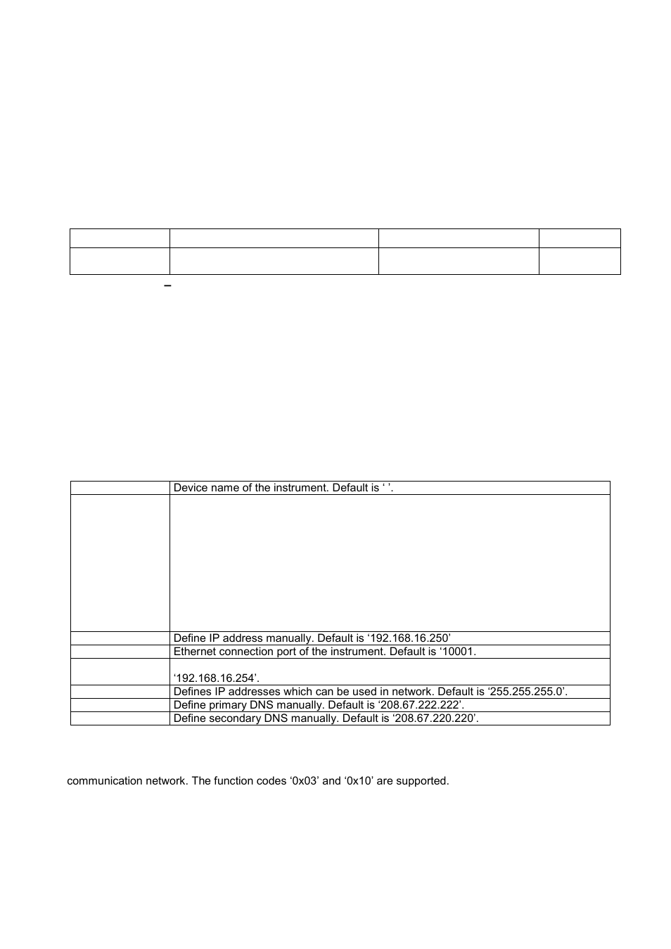 Interfacing, Setup and calibration, Ethernet setup | Load cell connection, Digital i/o connection, Power supply connection, Modbus data structure | Flintec FAD-40 User Manual | Page 46 / 52