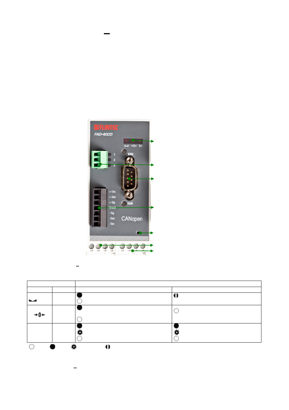 Fad-40co, With canopen interface, Front view | With, Open, Nterface | Flintec FAD-40 User Manual | Page 47 / 52