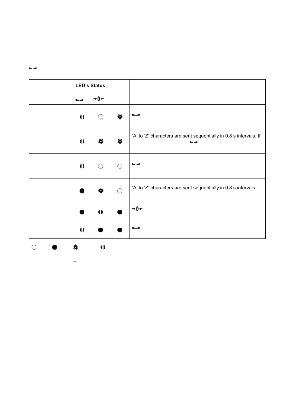 Diagnostics, Iagnostics | Flintec FAD-40 User Manual | Page 51 / 52