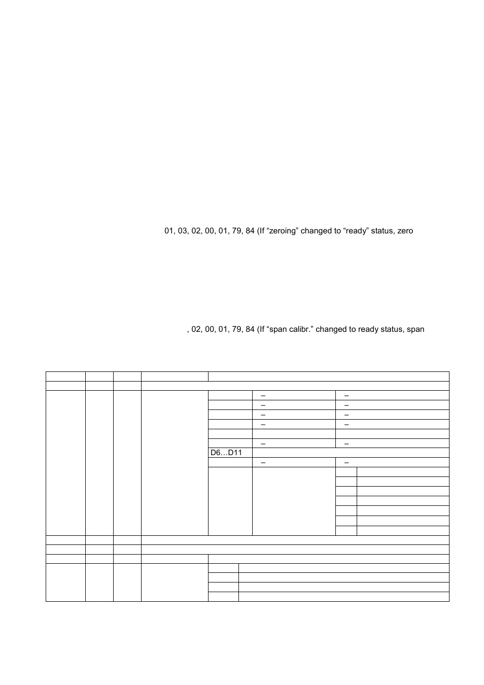 Flintec MCS-08 User Manual | Page 24 / 52