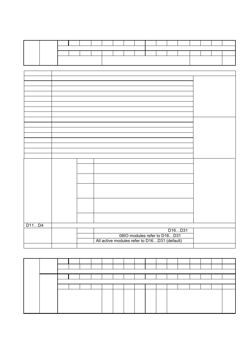 Mcs-08px output to plc input | Flintec MCS-08 User Manual | Page 29 / 52