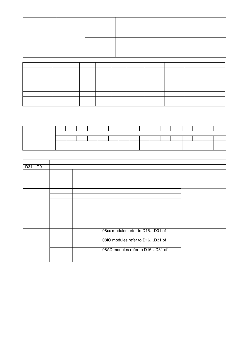 Plc output to mcs-08px input | Flintec MCS-08 User Manual | Page 31 / 52