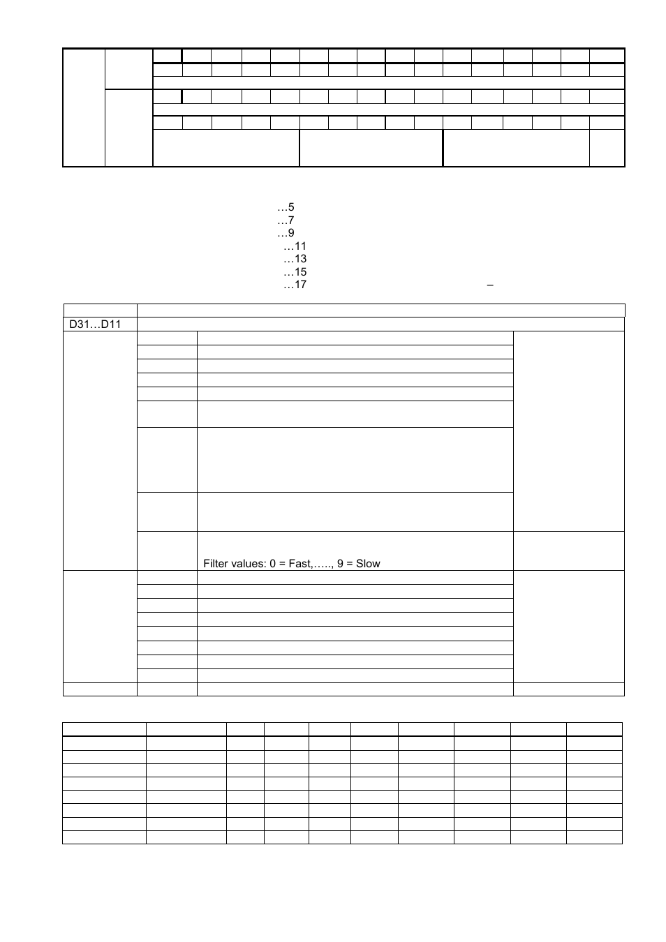 Flintec MCS-08 User Manual | Page 32 / 52