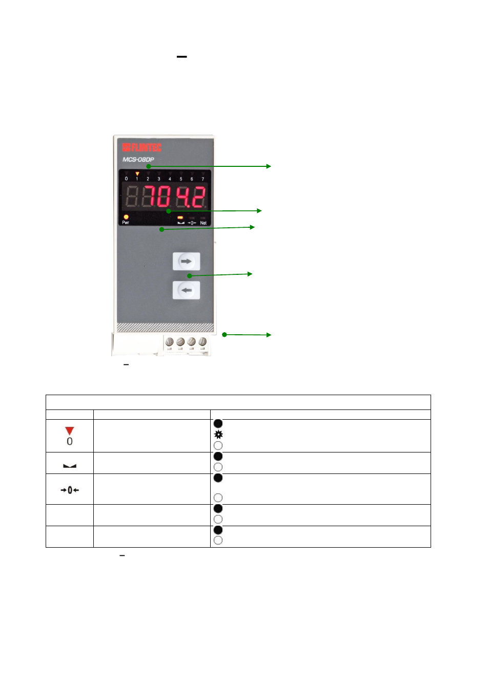 Mcs-08dp, Display module, Front view | Electrical connections, Isplay, Odule | Flintec MCS-08 User Manual | Page 35 / 52