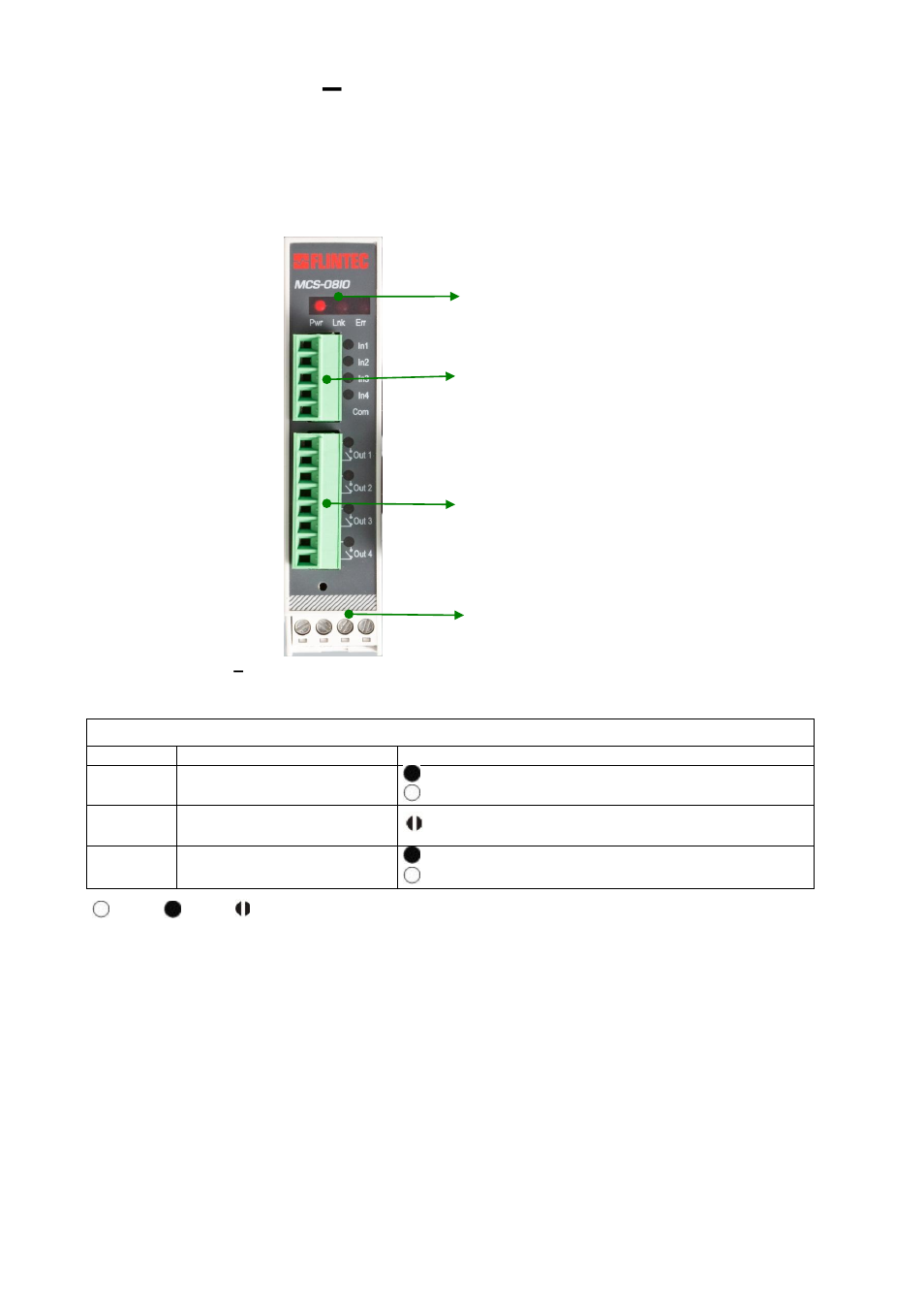 Mcs-08io, Digital i/o module, Front view | Electrical connections, Igital, Odule | Flintec MCS-08 User Manual | Page 36 / 52