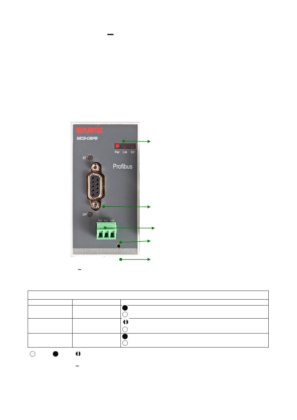 Mcs-08pb, Profibus gateway, Front view | Rofibus, Ateway | Flintec MCS-08 User Manual | Page 40 / 52