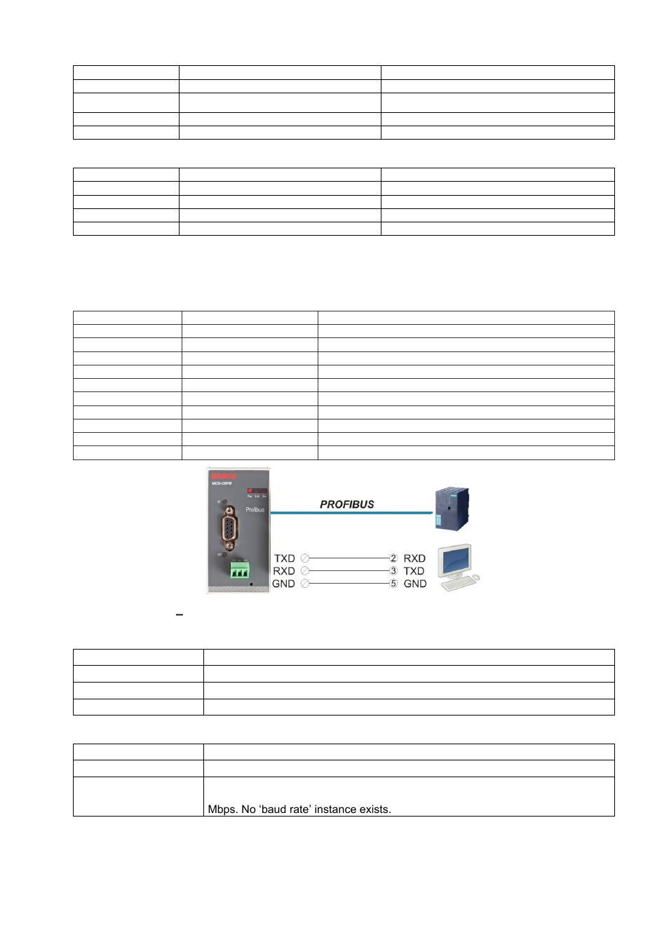 Electrical connections, St status led, Op operation mode led | Profibus connector (db9f), Rs-232c serial interface, Profibus-dp interface | Flintec MCS-08 User Manual | Page 41 / 52