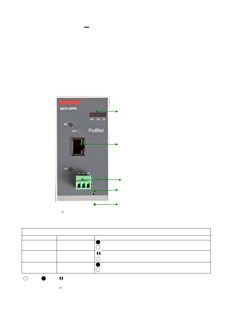 Mcs-08pn, Profinet gateway, Front view | Rofi, Ateway | Flintec MCS-08 User Manual | Page 43 / 52