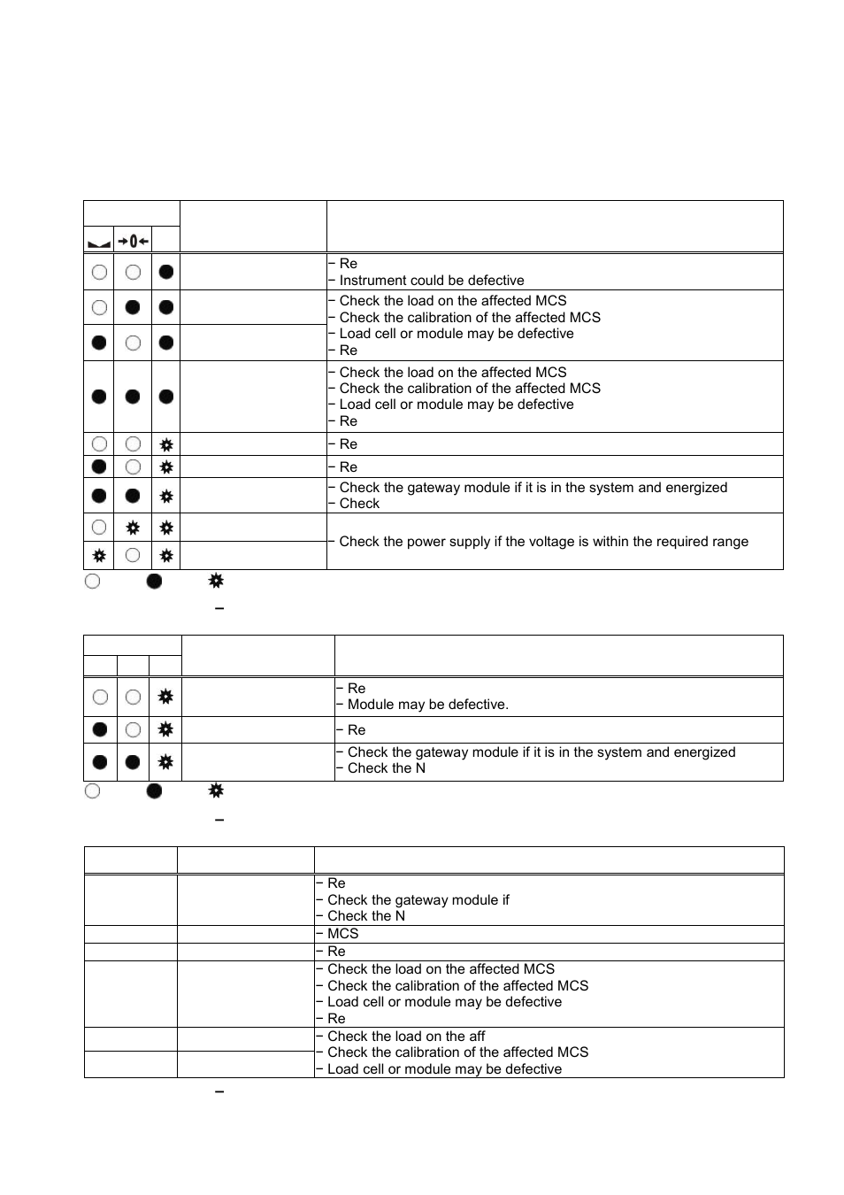 Error table, Rror, Able | Flintec MCS-08 User Manual | Page 49 / 52