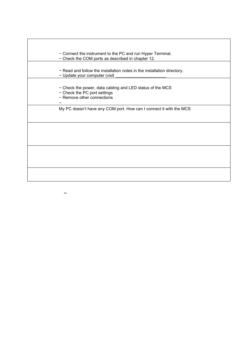 Frequently asked questions, Requently, Sked | Uestions | Flintec MCS-08 User Manual | Page 51 / 52