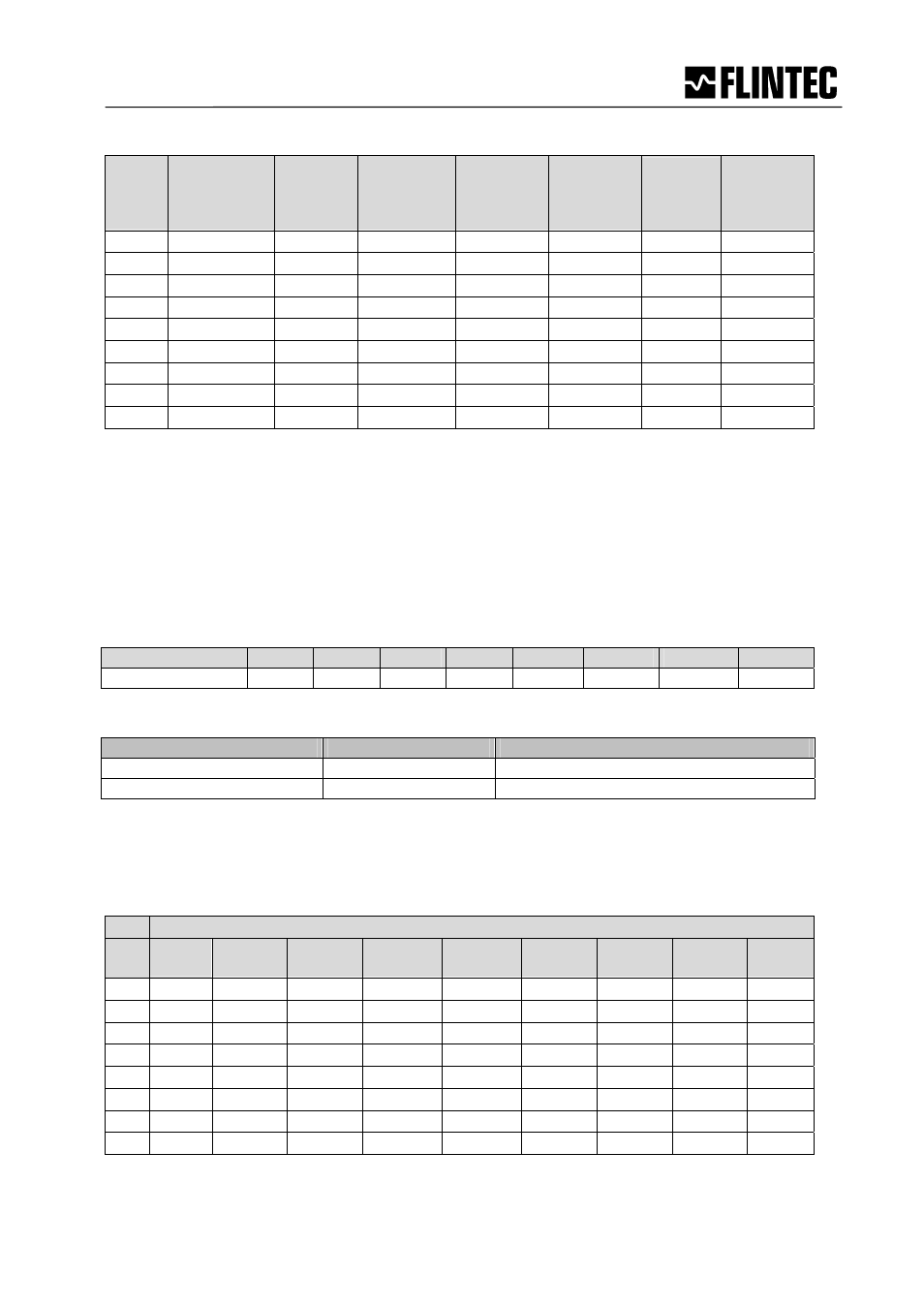 Flintec MCS-64 ModbusOnEthernet User Manual | Page 22 / 45