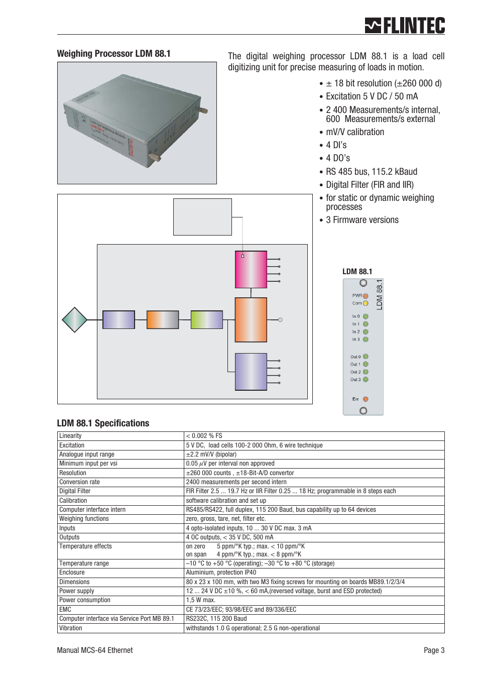 Excitation 5 v dc / 50 ma, Mv/v calibration, 4 di’s | 4 do’s, Digital filter (fir and iir), For static or dynamic weighing processes, 3 firmware versions | Flintec MCS-64 ModbusOnEthernet User Manual | Page 3 / 45