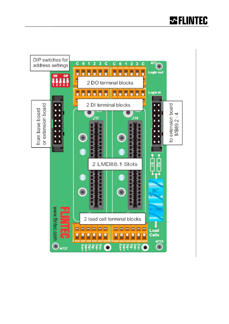 Flintec MCS-64 ModbusOnEthernet User Manual | Page 36 / 45