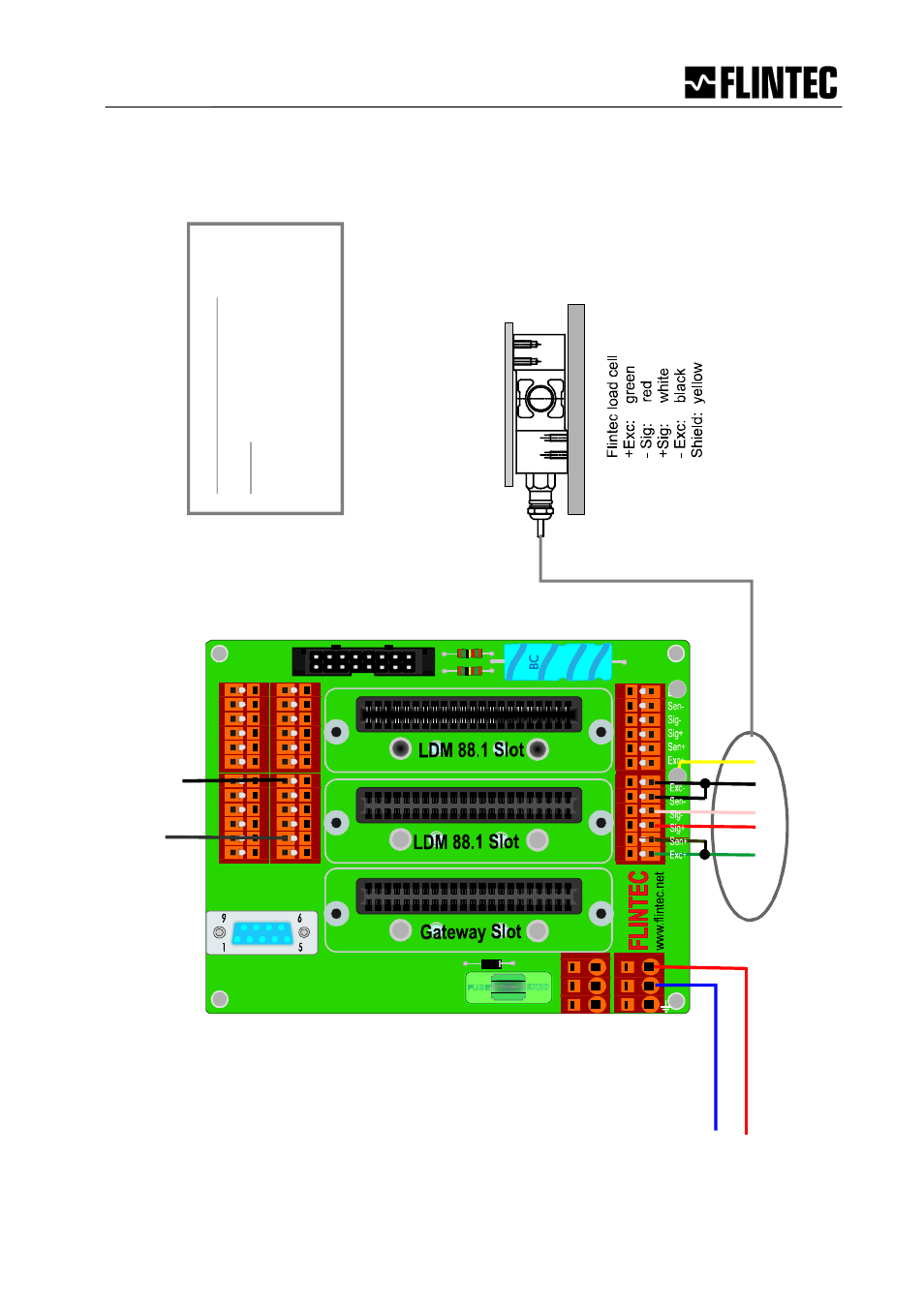 7 example check weigher wiring | Flintec MCS-64 ModbusOnEthernet User Manual | Page 41 / 45