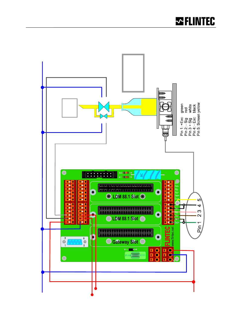 8 example liquid filling wiring | Flintec MCS-64 ModbusOnEthernet User Manual | Page 42 / 45