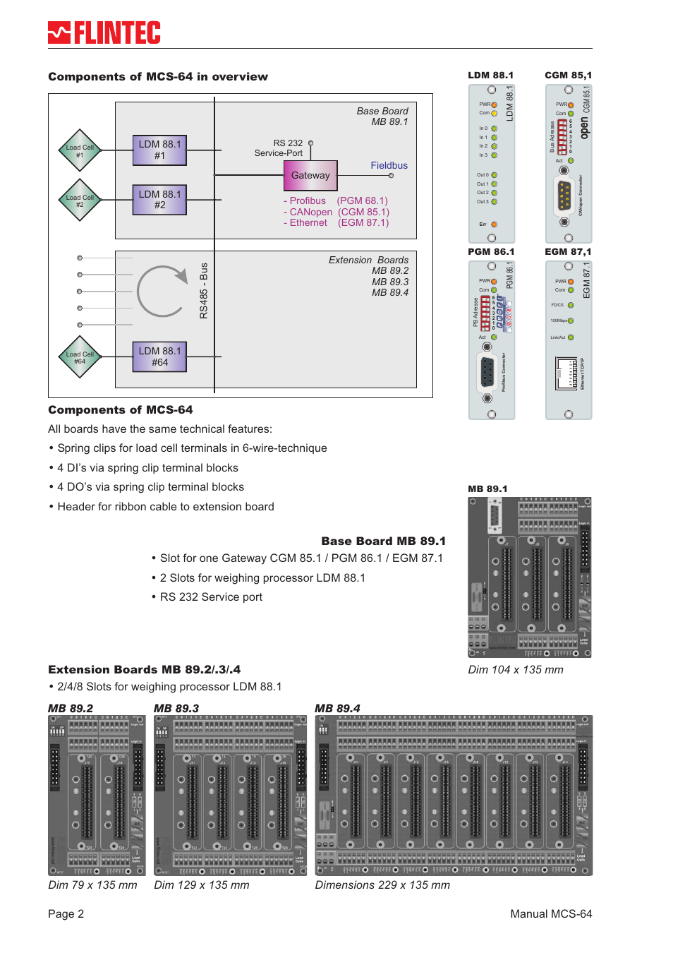 Can open can open, Page 2 manual mcs-64 | Flintec MCS-64 CANbus User Manual | Page 2 / 62