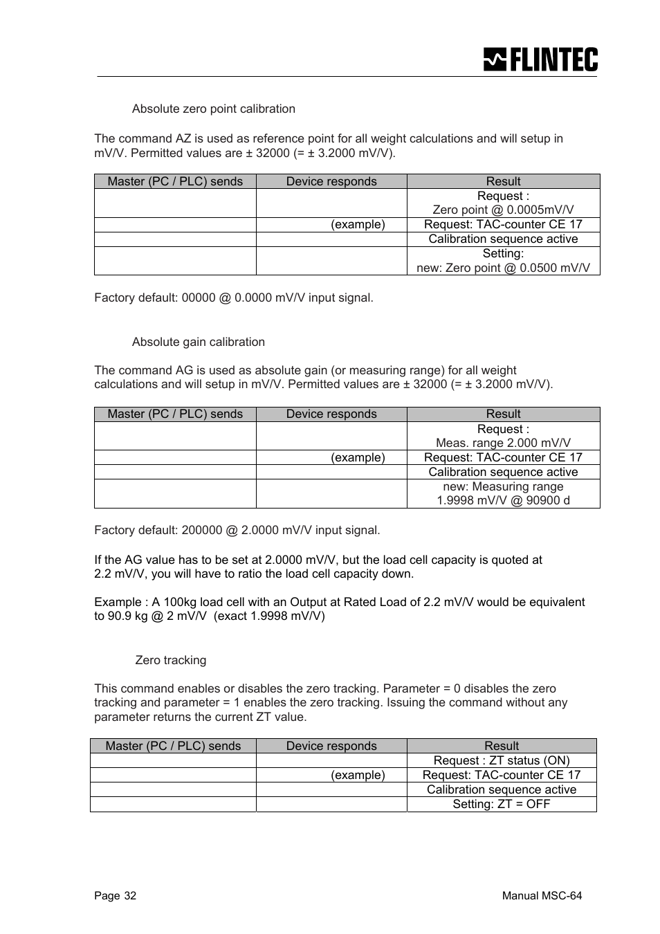 Flintec MCS-64 CANbus User Manual | Page 32 / 62