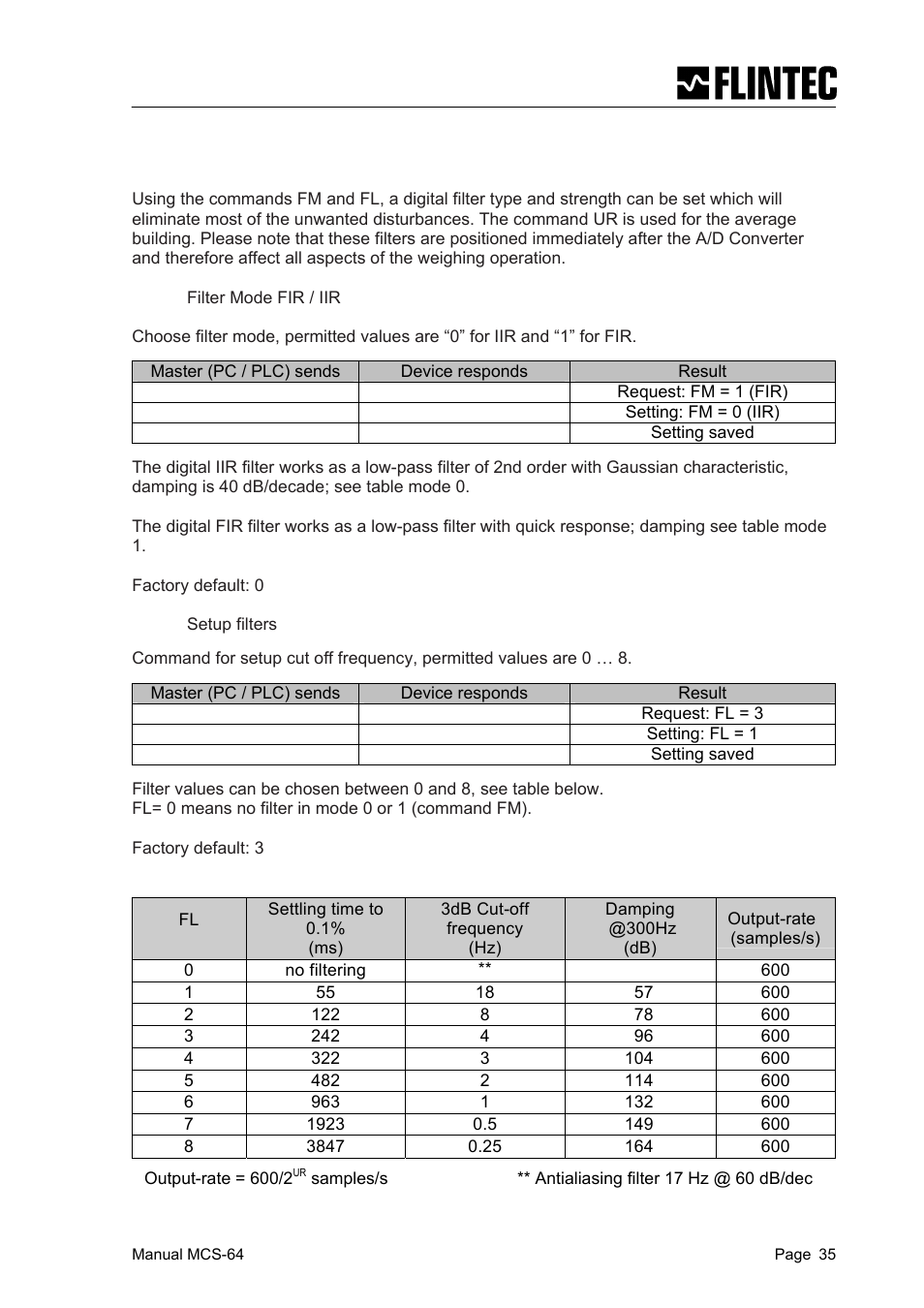 Flintec MCS-64 CANbus User Manual | Page 35 / 62