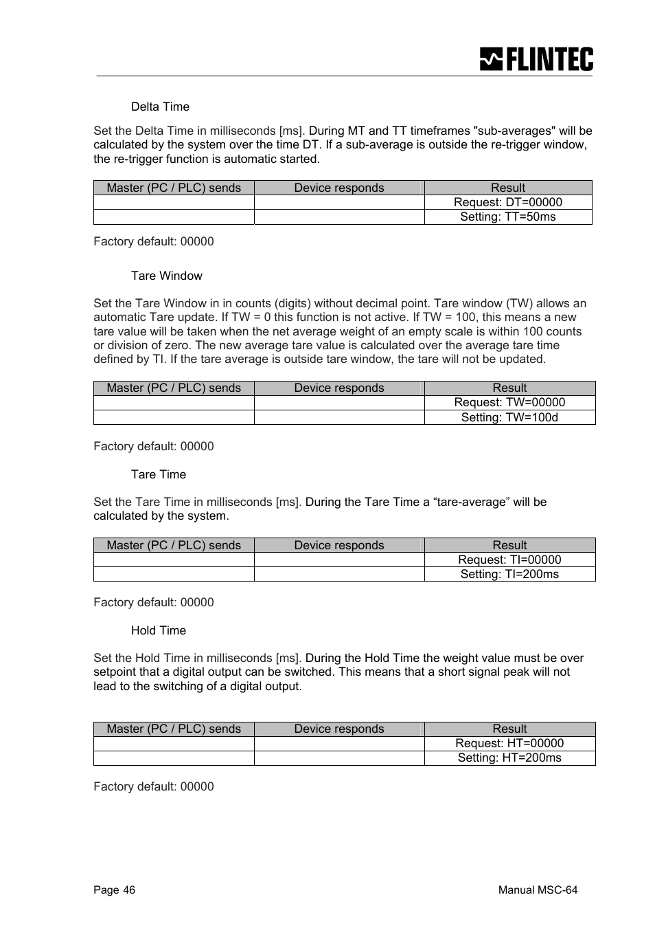 Flintec MCS-64 CANbus User Manual | Page 46 / 62