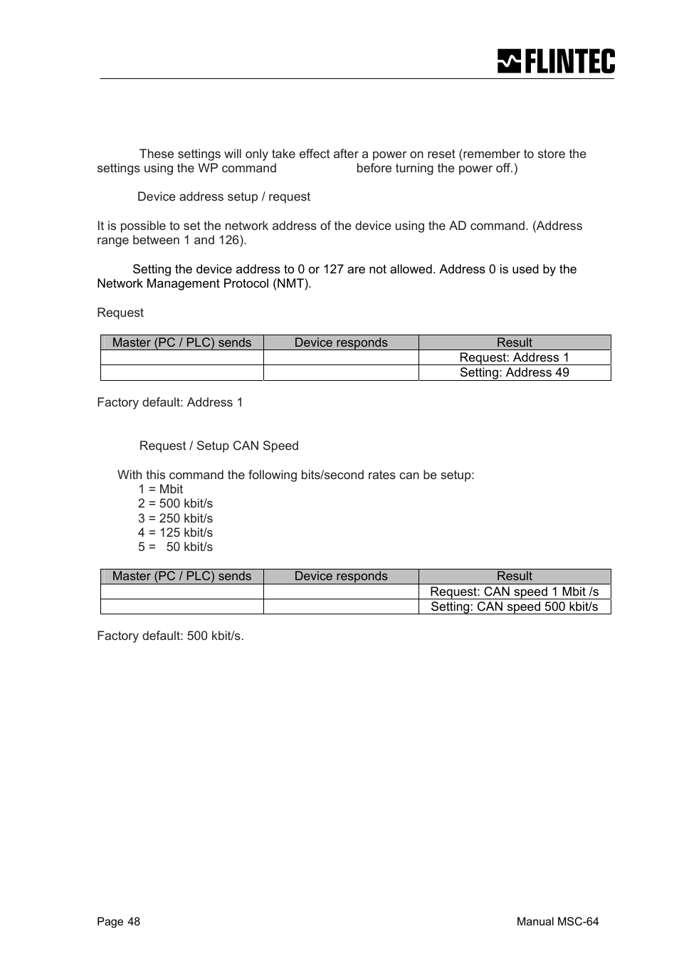 Flintec MCS-64 CANbus User Manual | Page 47 / 62