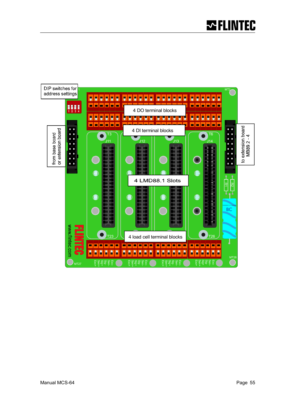 Manual mcs-64 page 55 | Flintec MCS-64 CANbus User Manual | Page 54 / 62