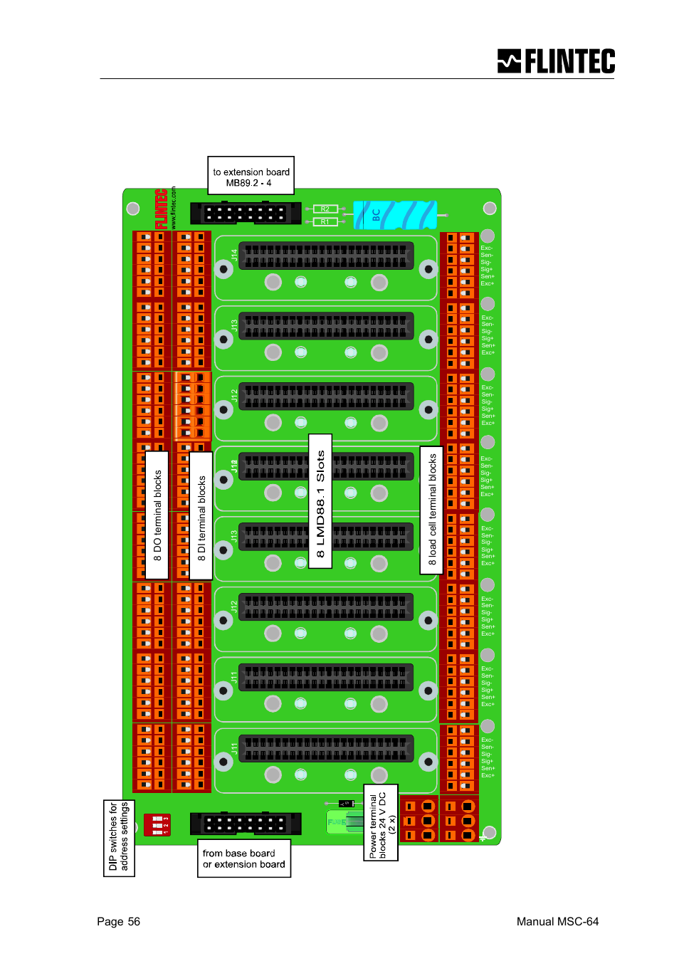 Page manual msc-64 56 | Flintec MCS-64 CANbus User Manual | Page 55 / 62