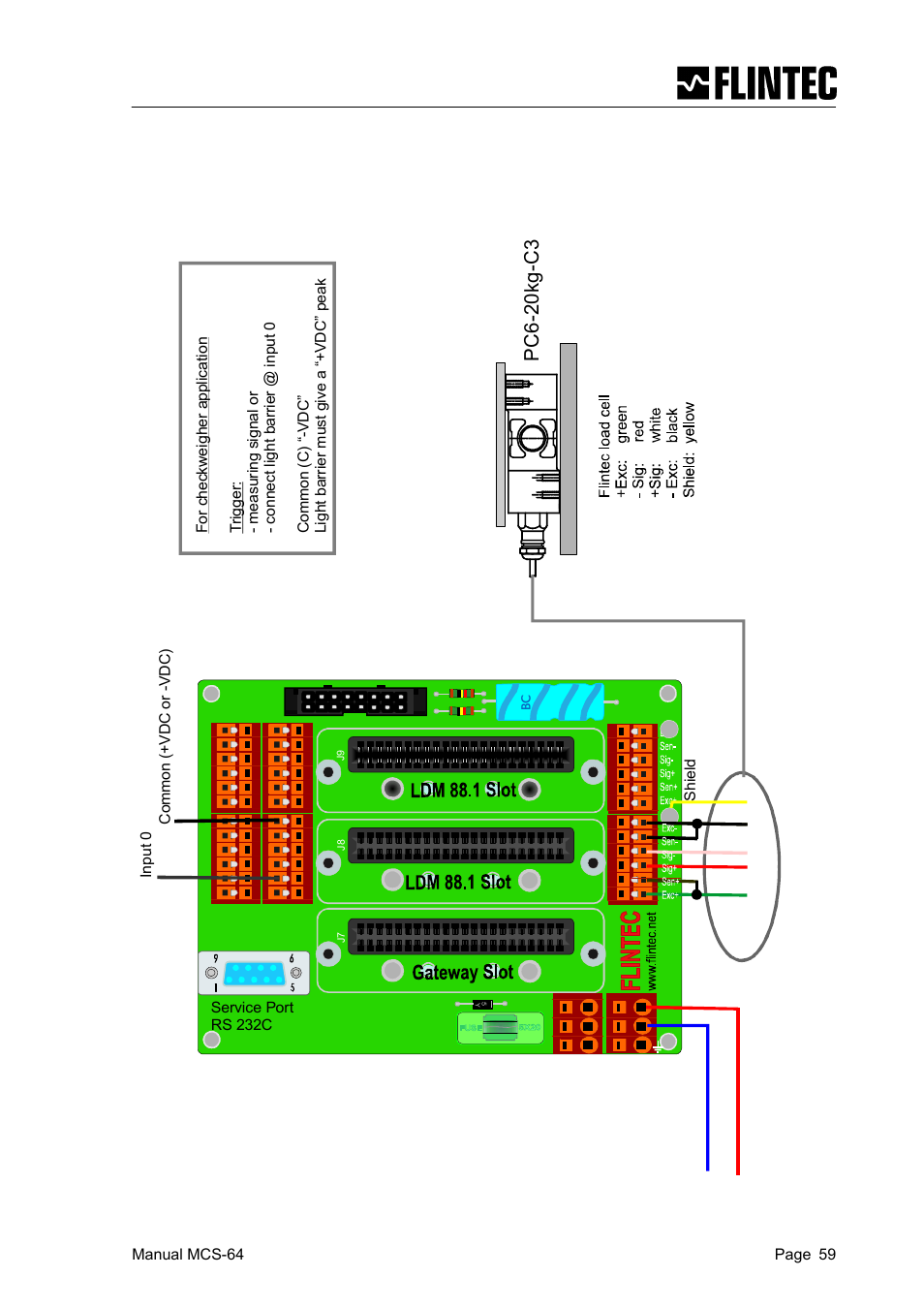 7 example check weigher wiring | Flintec MCS-64 CANbus User Manual | Page 58 / 62