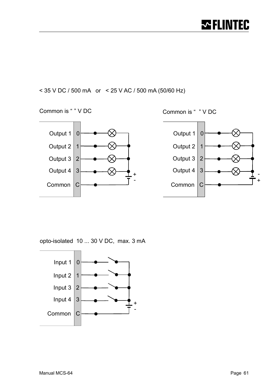 Outputs ldm 88.1, Inputs ldm 88.1 | Flintec MCS-64 CANbus User Manual | Page 60 / 62