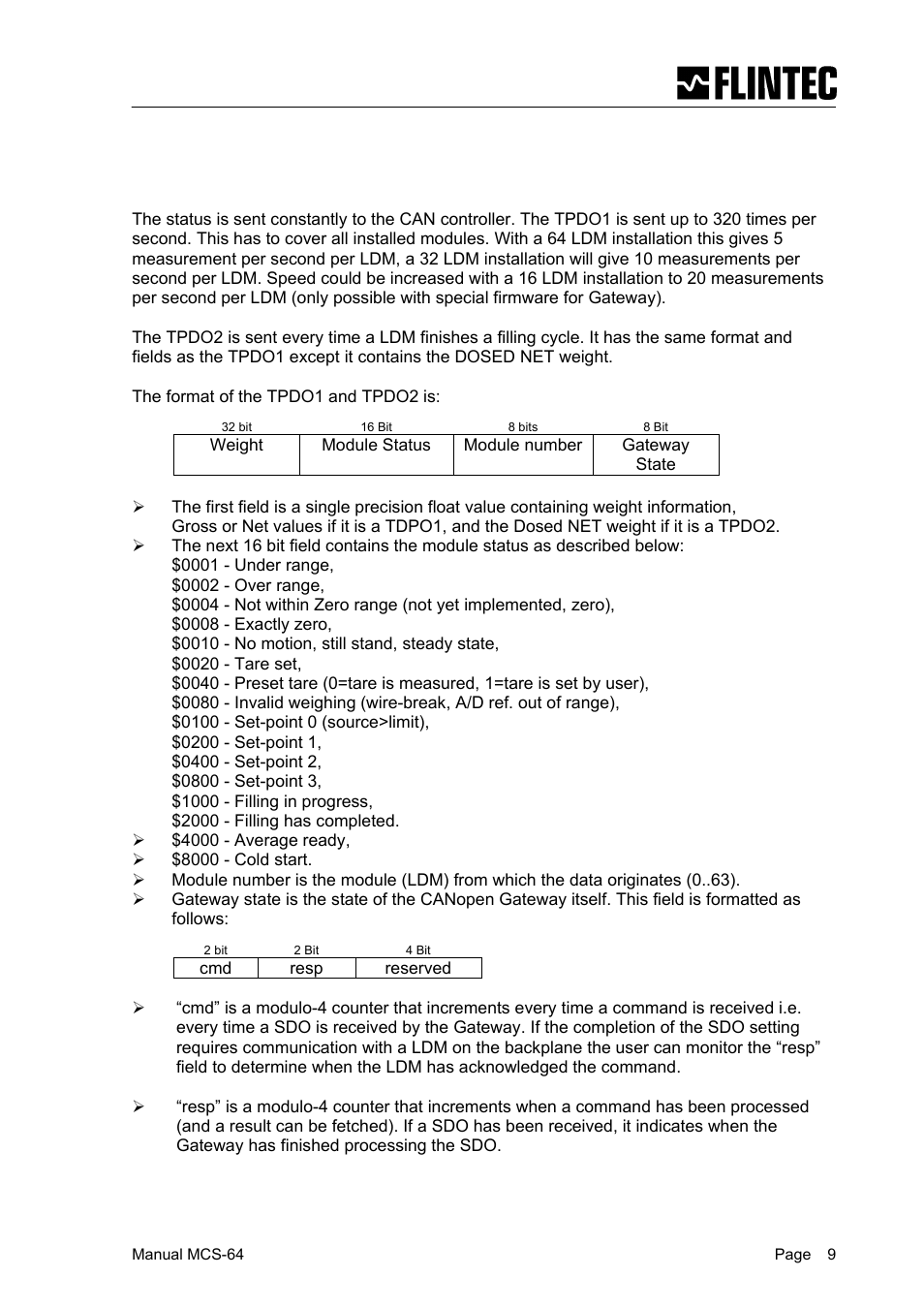 3 canopen profile | Flintec MCS-64 CANbus User Manual | Page 9 / 62