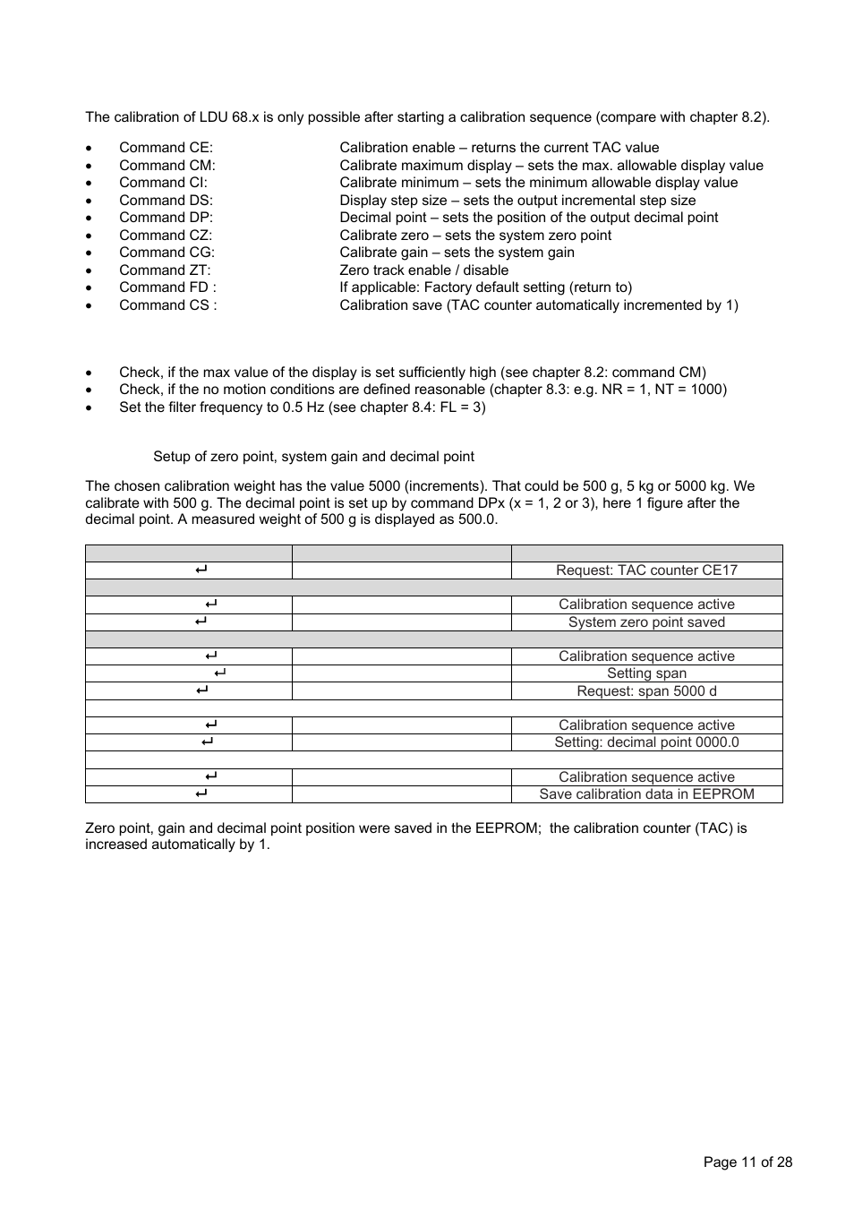 Calibration and calibration sequence | Flintec LDU 68.2 User Manual | Page 11 / 28