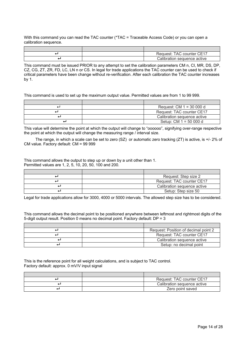 Flintec LDU 68.2 User Manual | Page 14 / 28