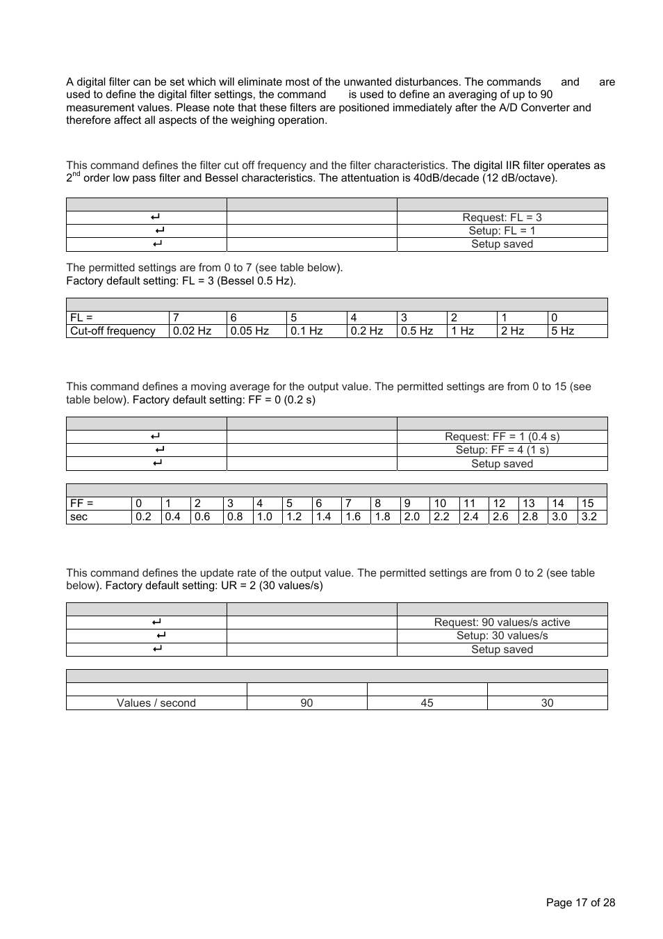 Filter setting commands – fl, ff, ur | Flintec LDU 68.2 User Manual | Page 17 / 28