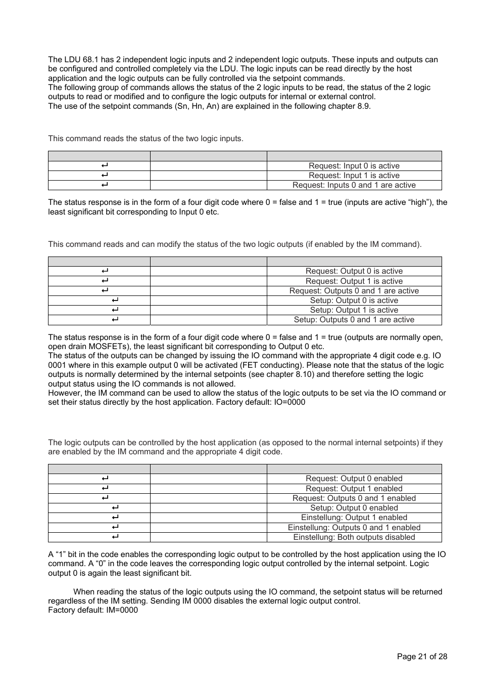 Commands for external i/o control – in, io, im | Flintec LDU 68.2 User Manual | Page 21 / 28